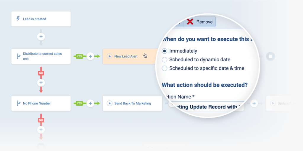 automatizer - automate routine tasks - pipeliner