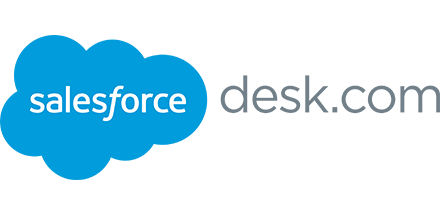 Salesforce Desk Sales Crm App Pipeliner Crm