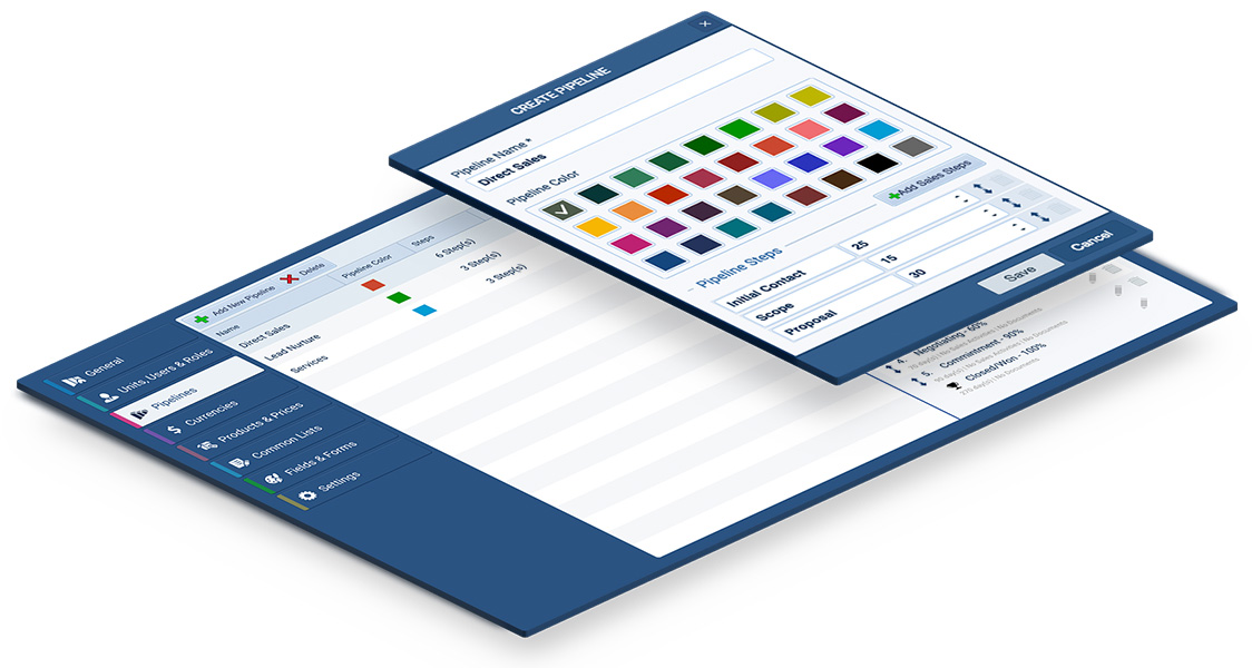 Sales CRM Admin Module – with its color coding, drag n drop features