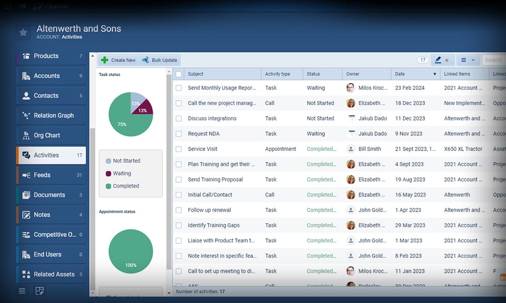 Communications and Activities log in Pipeliner CRM
