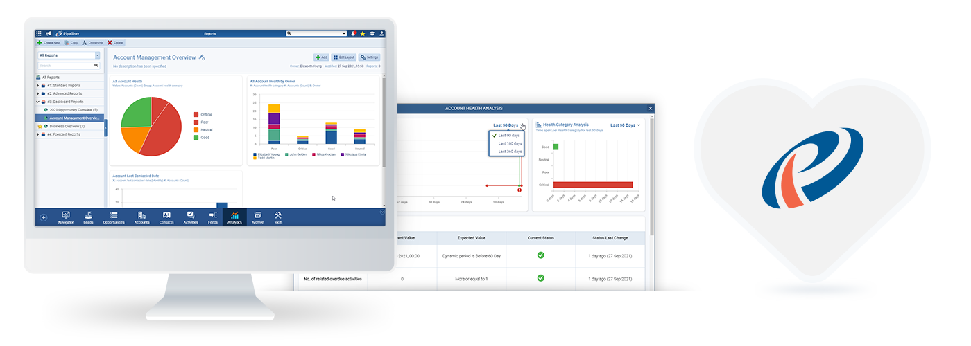 AI Lead Gen & Qualification: Scoring, Automated Distribution, Data Enrichment.