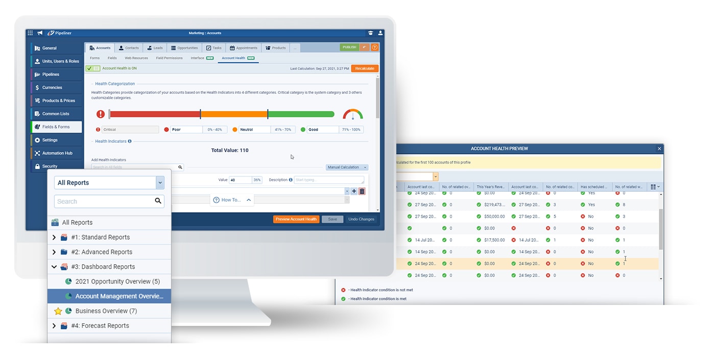 AI boosts sales forecasting with pattern analysis, visual dashboards, and intelligent alerts.