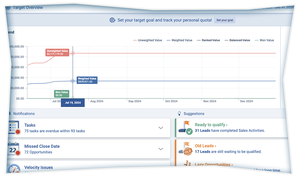 Sales CRM dashboard tracking and managing accounts