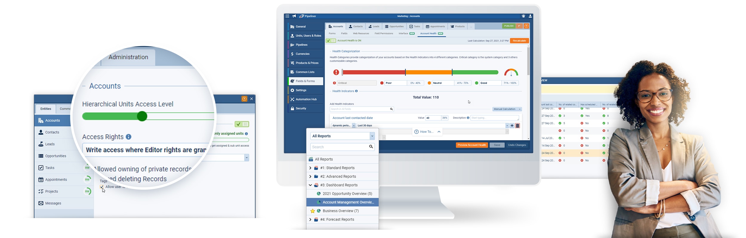 Accuracy for sales forecast and sales performance visibility 